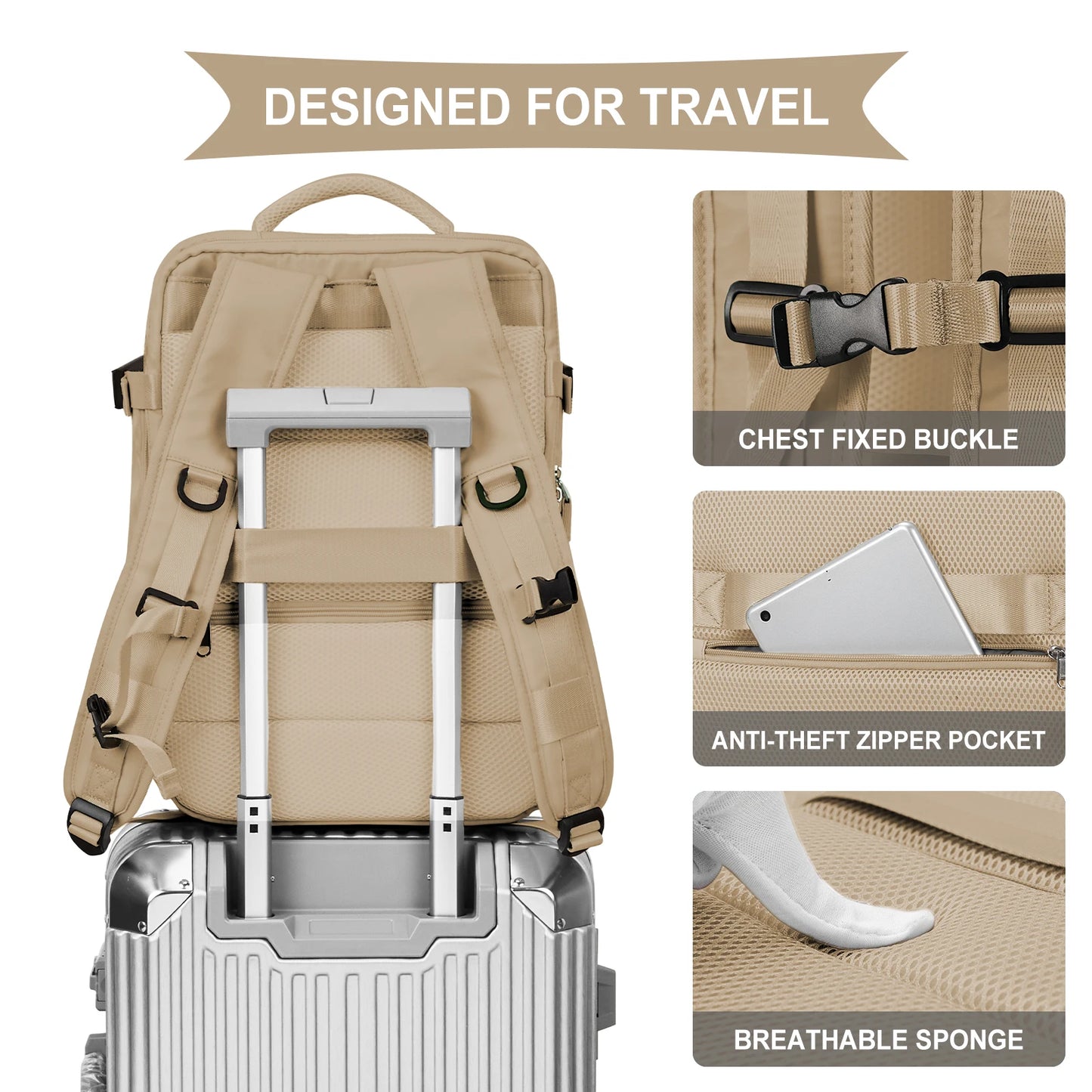 Ryanair/Easyjet Cabin Backpack, Multi-Use