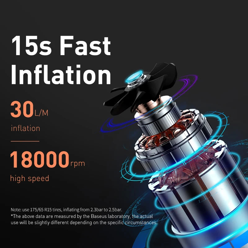 Baseus Mini Car Air Compressor: