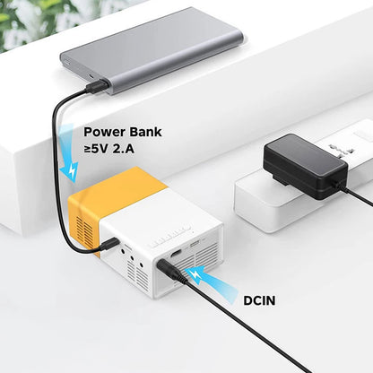 Projecteur intelligent :