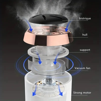 Dissolvant de callosités électrique professionnel :