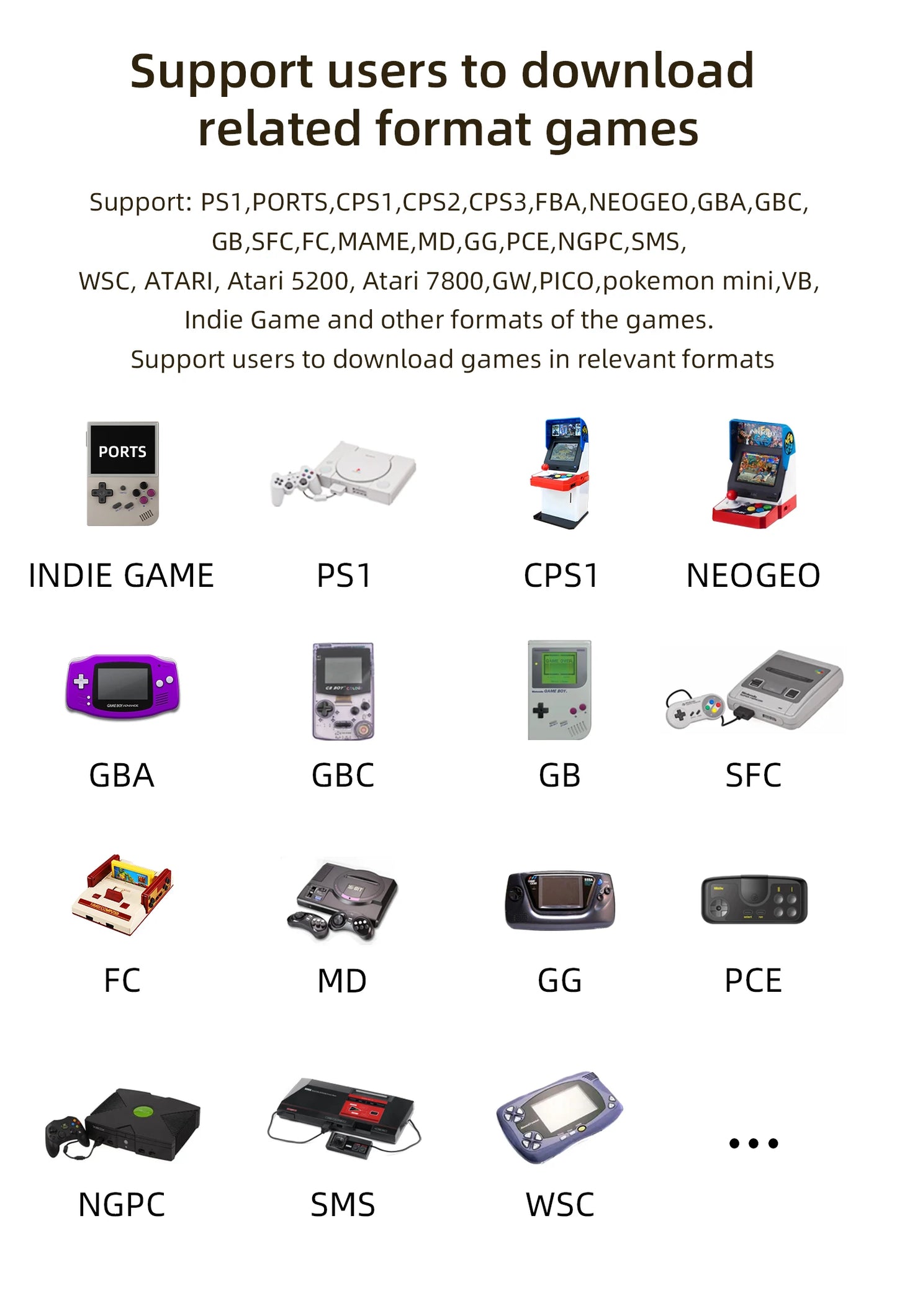 Presentazione della console di gioco portatile ANBERNIC RG35XX: 3.5 