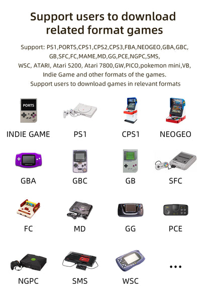 Presenting the ANBERNIC RG35XX Portable Gaming Console: 3.5