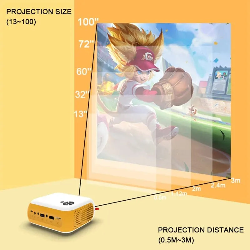 Transjee A10 LED Projector Home Cinema Portable Theater 3D