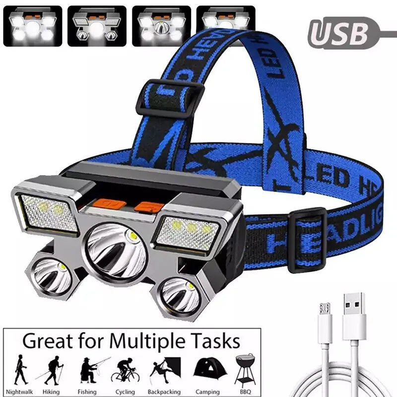 Powerful Rechargeable LED Headlamp: