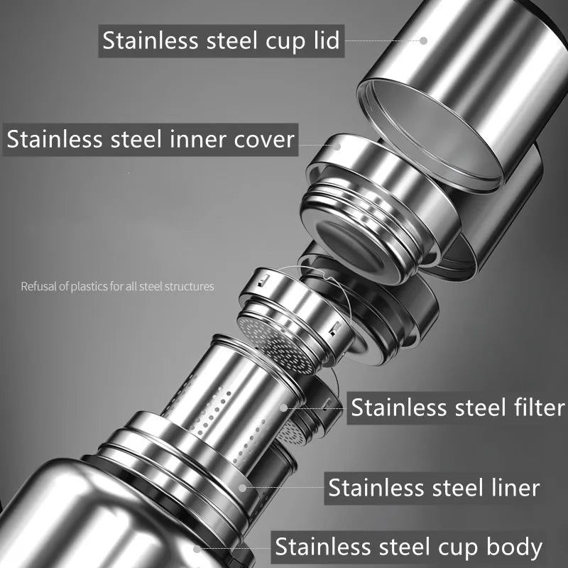 Outdoor Stainless Steel Smart Thermos: