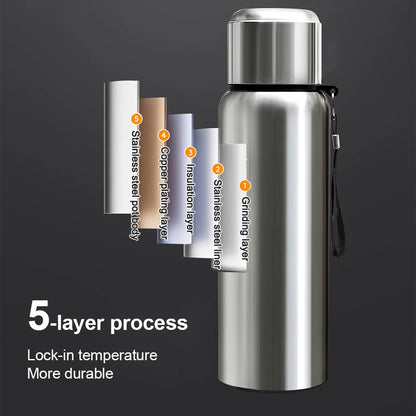 Bouteille thermos en acier inoxydable avec affichage de la température LED :