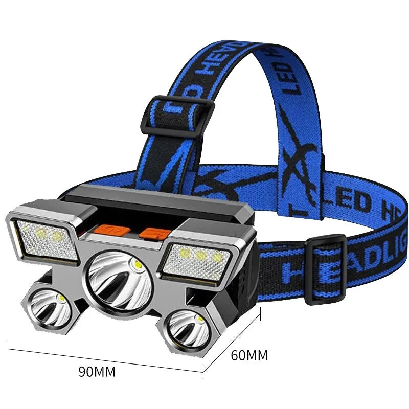 Powerful Rechargeable LED Headlamp: