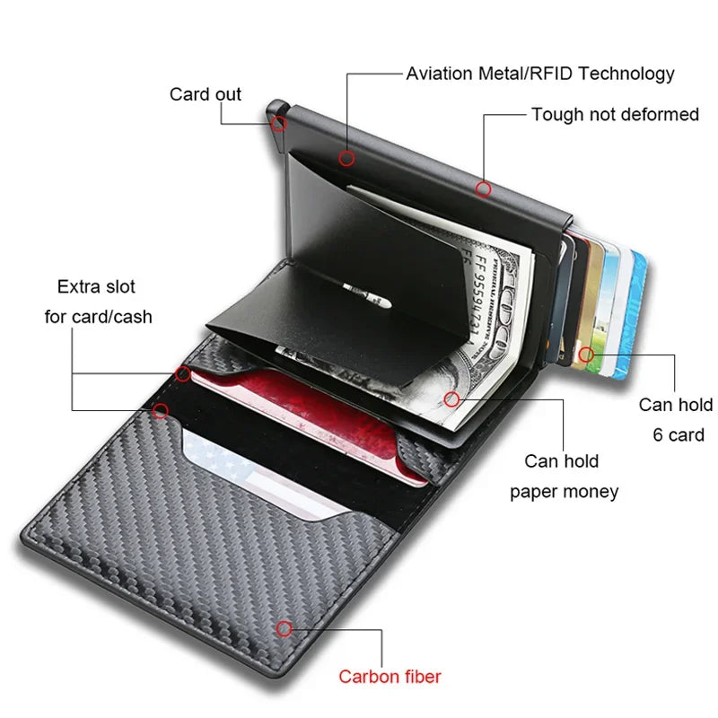 RFID-blocking card holder: Protect your cards stylishly.